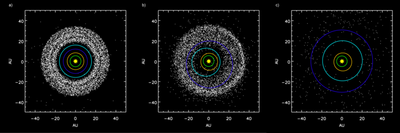 800pxlhborbits2246282