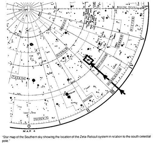 reticuli
