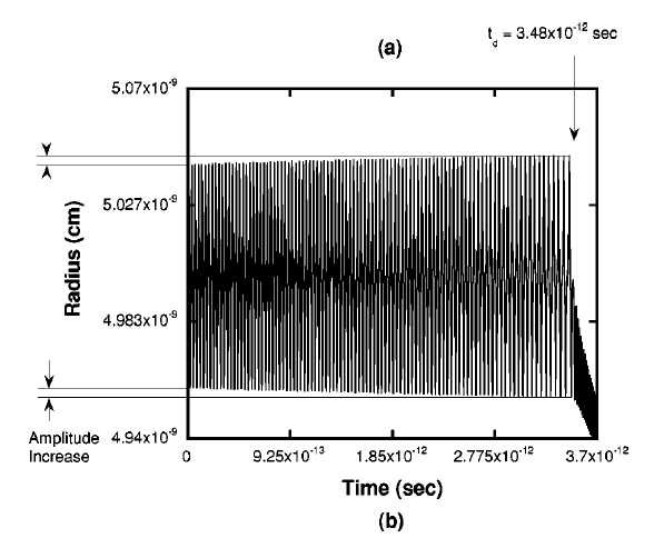 graph1