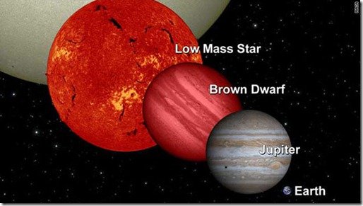 t1larg.dwarf.nasa