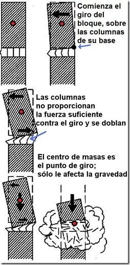 Julio-esquemaTorre2b