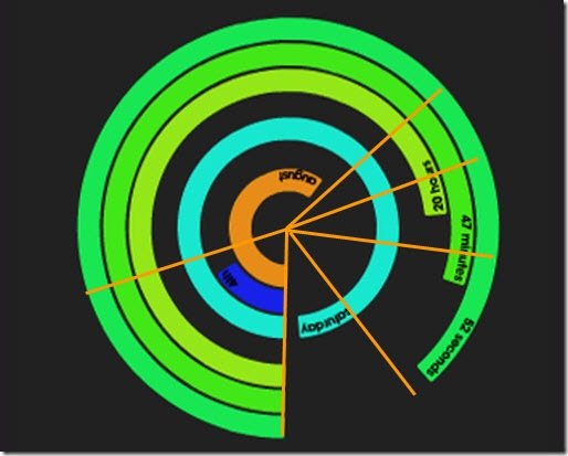 reloj polar