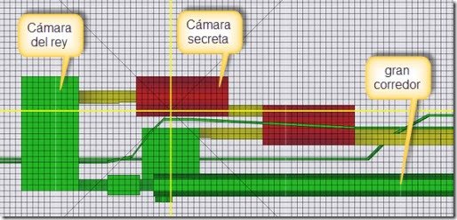 esquema