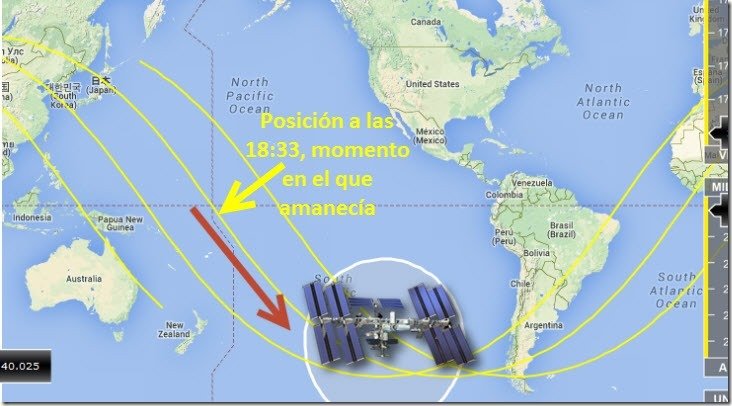 iss