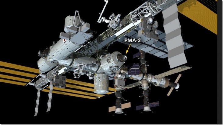 iss