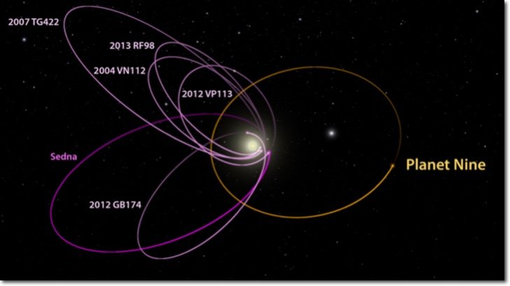 planeta 9