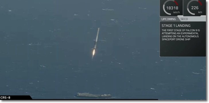 Spacex