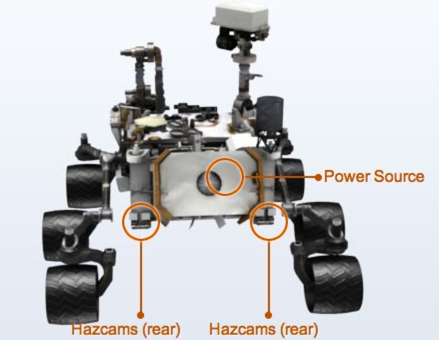 rear